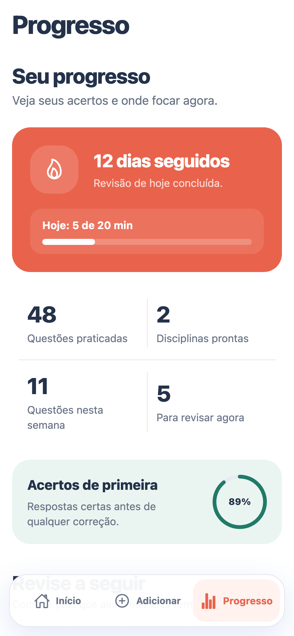 Progresso por disciplina no Fixou com níveis diferentes de domínio